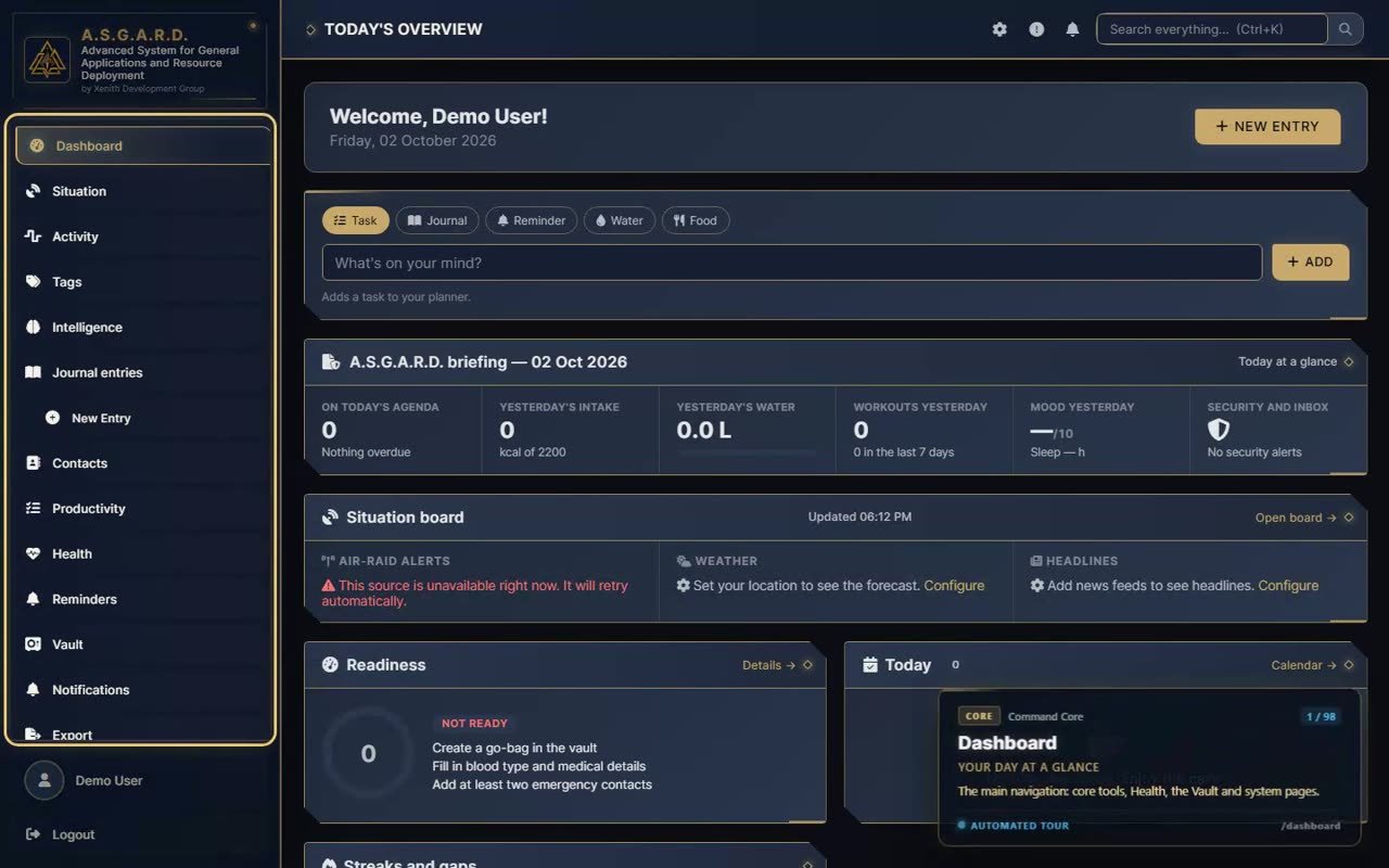 The A.S.G.A.R.D. dashboard: briefing, situation board, readiness and today's agenda